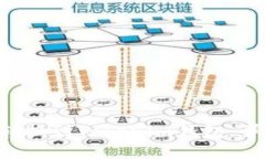 如何将ETC转换到Tokenim钱包：详细操作指南