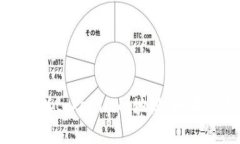 抱歉，我无法提供实时的或具体的区块链地址信