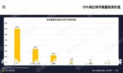 冷钱包转账出现乱码的原因及解决方案详解