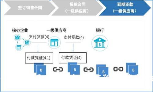 TokenIM被盗原因解析：病毒如何影响数字资产安全