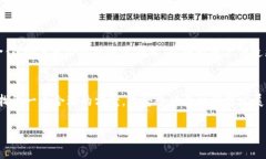   将TokenIM纳入监管的可能性分析：对市