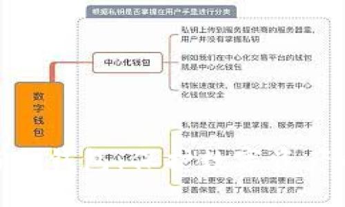 硬件钱包与冷钱包:保护数字资产的最佳选择