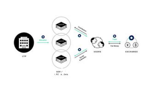 如何在Tokenim中添加DOT：详细指南与实用技巧