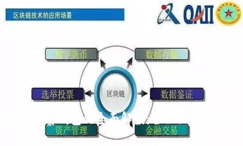 区块链冷钱包与观察钱包的全面解读:全面保障你的数字资产安全