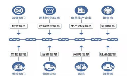 全面解析虚拟币冷钱包开发:保障数字资产安全的关键