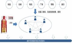 揭密虚拟币暴涨暴跌背后的深层原因与