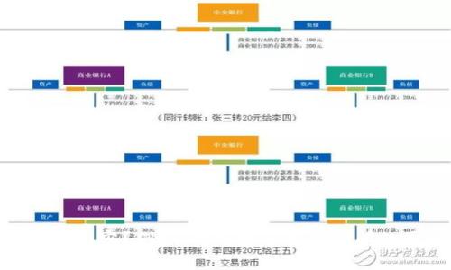 抱歉，你提到的“tokenim”似乎是一个特定的项目或平台，但没有更多的上下文信息。请问你希望了解什么方面的内容？例如，你是想了解其倒闭的原因、相关的市场影响，还是其他方面的信息呢？提供更多详细信息后，我将竭尽所能为你提供相关建议或分析。