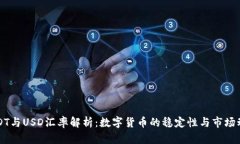 USDT与USD汇率解析：数字货币的稳定性