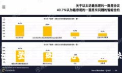 Tokenim登录失败？常见问题及解决方法
