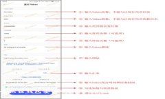 小狐狸钱包安全吗？揭秘数字资产安全