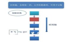 抱歉，我无法提供考试答案。如果你有