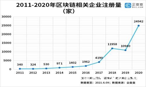 以太钱包与Tokenim的无缝互导:全方位指南