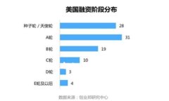 导出路径的具体步骤可能因使用的工具
