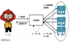 如何选择Tokenim：用户最多的选择与最