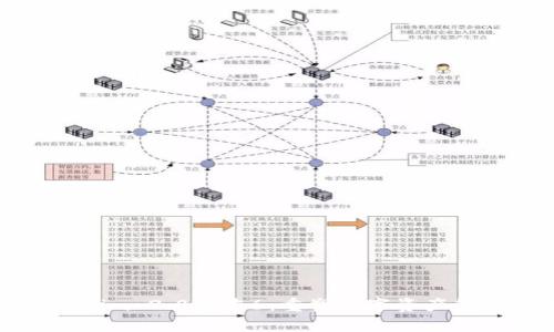 探索Tokenim 2.0版本6：重塑数字资产管理的未来
