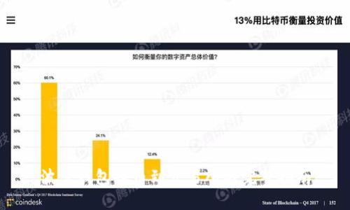 波宝钱包提币到交易所的完整指南