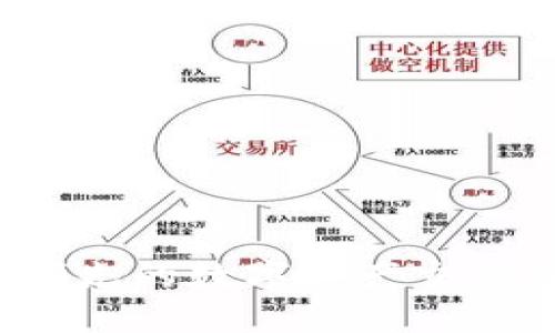 OK交易所:全球领先的数字资产交易平台的探索之旅