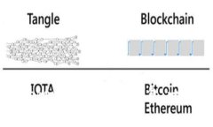 如何将Tokenim转移到TP钱包：一步步指南