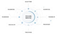 Tokenim 兑换 USDT 的完整指南：安全、高