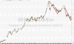 关于Tokenim是否能存USDT，具体情况可能