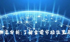 Tokenim排名分析：了解当前市场位置与未来潜力