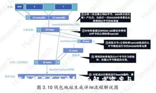 硬件冷钱包坏了怎么办？全面解决方案与保护措施