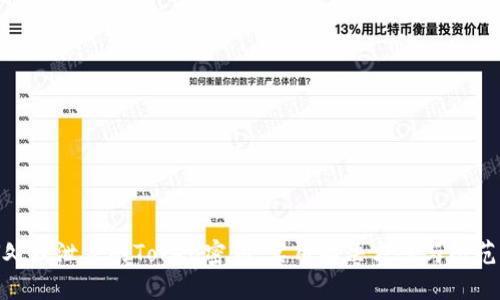 如何处理泄露的Token密钥：实用解决方案与防范措施