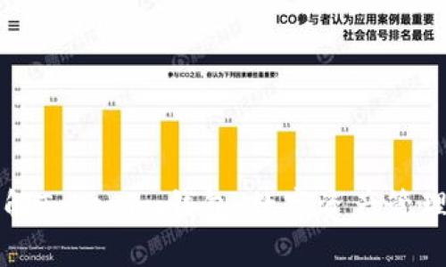 深入了解Tokenim钱包：数字资产管理的未来
