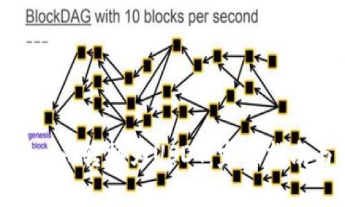 如何将Tokenim转换为USDT：完整指南与实用技巧