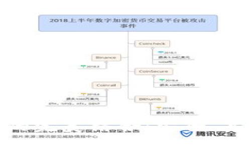 探索 Tokenim 与火币钱包的完美结合：安全、高效的数字资产管理解决方案