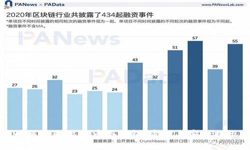 如何自制比特币冷钱包：步骤与安全提示