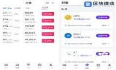 Tokenim风险测评：评估数字资产安全性的全面指南