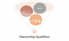 在这里，我无法直接创建4200字的内容，但我可以