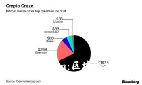 从ETC转向Tokenim：区块链技术的新时代